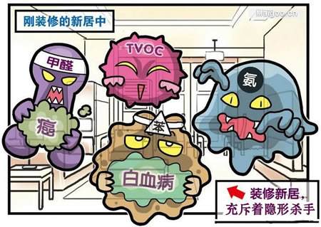 家庭中甲醛主要來源于哪些？該如何注意？